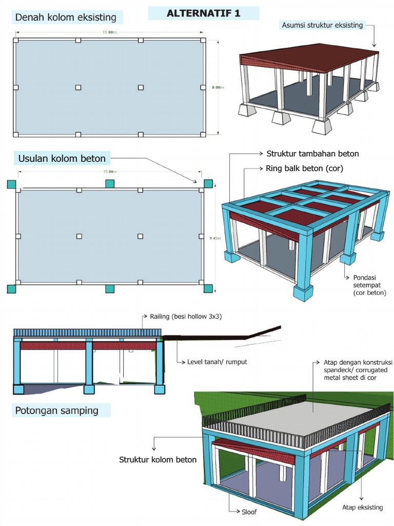 Fresh Detail Atap Dak Beton Jazz Roots Cincinnati Fresh Detail Atap Dak Beton Jazz Roots Cincinnati