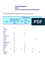 Tabla de Valores de Referencia en Fluidos biologicos. Repetto.pdf