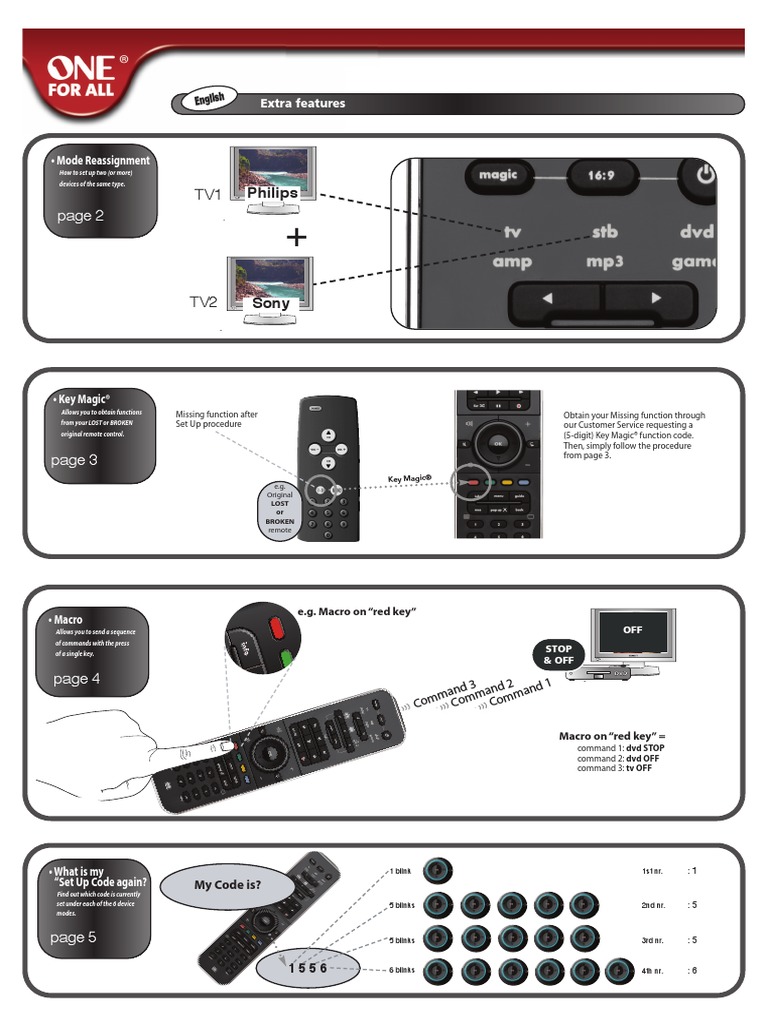 URC7960 Extra Features PDF PDF Remote Control Set Top Box