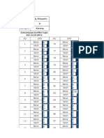 Tes Potensi Akademik