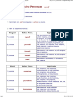 Reflexive Pronouns - Myself