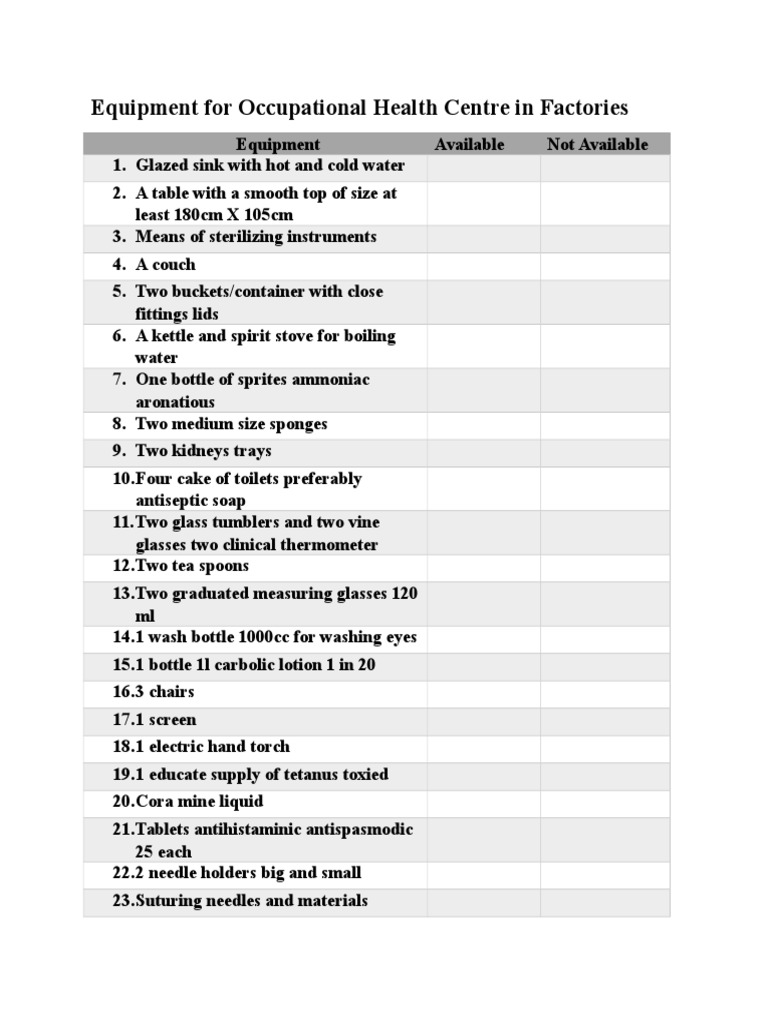 Equipment for Occupational Health Centre in Factories