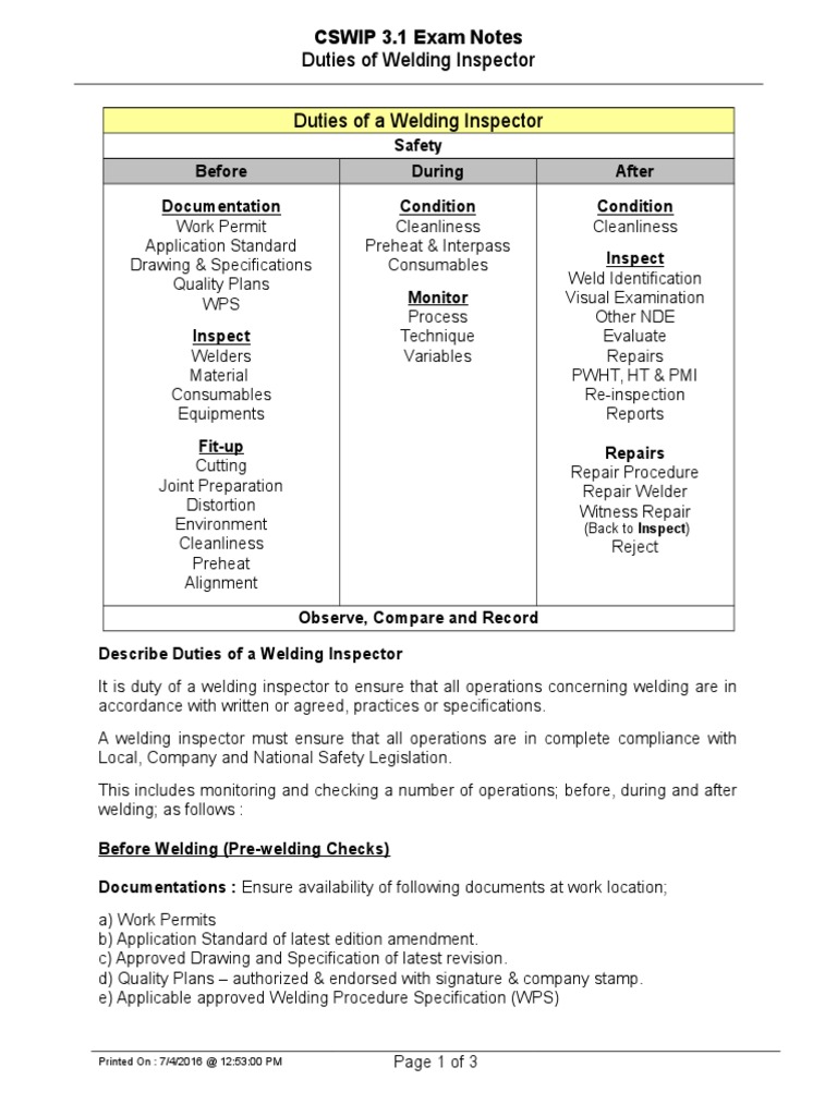 Duties of Welding Inspector Welding Business