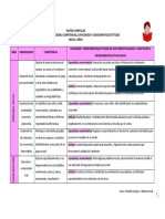 Matriz Curricular - Inicial 3 Anos