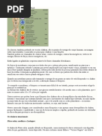 Entendendo Os Chakras