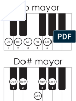 Do Mayor: Do 1 Re 2 Mi 3 Fa 4 Sol 5