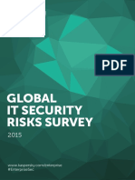 Global It Security Risks Survey 2015