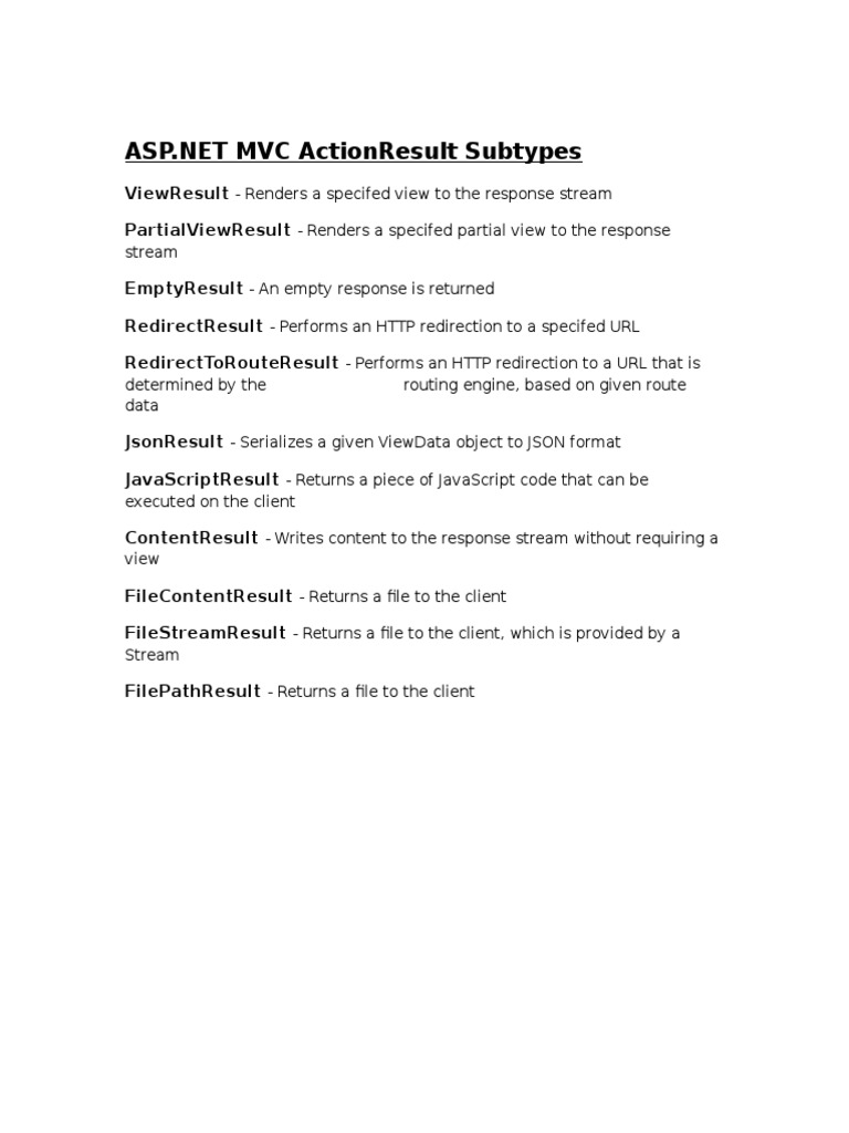 ASP.NET MVC ActionResult Types Explained | PDF