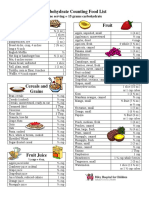 Carbohydrate Counting Food List PDF
