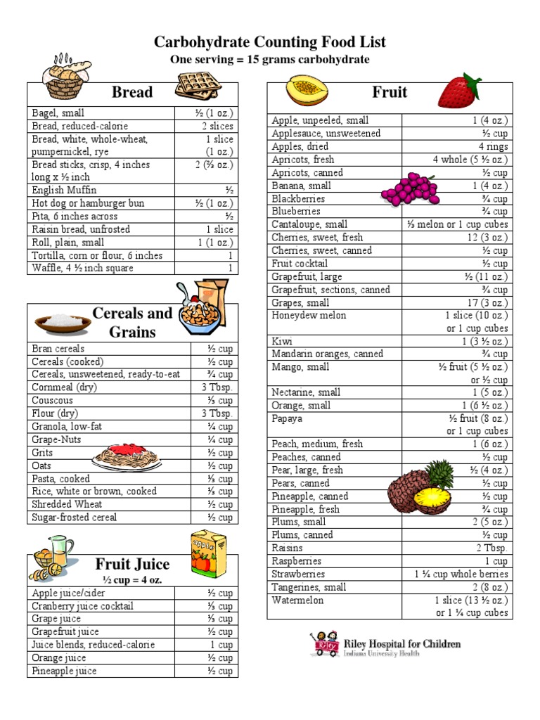 Carbohydrate Counting Food List.pdf | Vegetables | Cereals