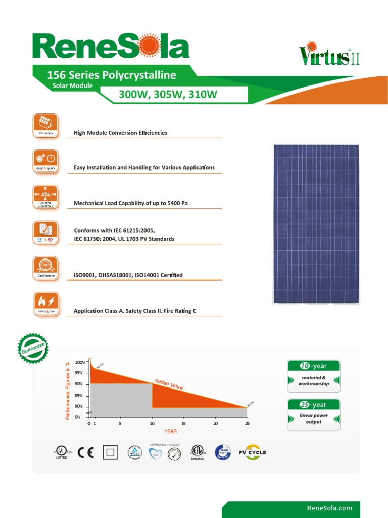 ReneSola 300W Solar Panel Datasheet | PDF | Solar Panel | Electromagnetism
