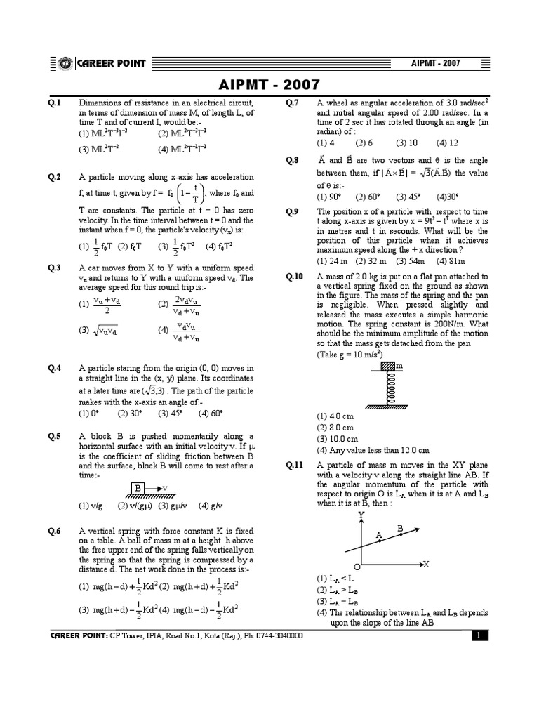 Test items example picture