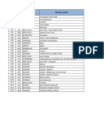 Slnosolid Zone Branch Name