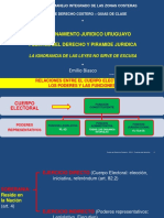 Ordenamiento jurídico uruguayo.pdf