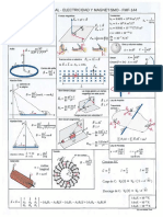 Formulario Electromagnetismo