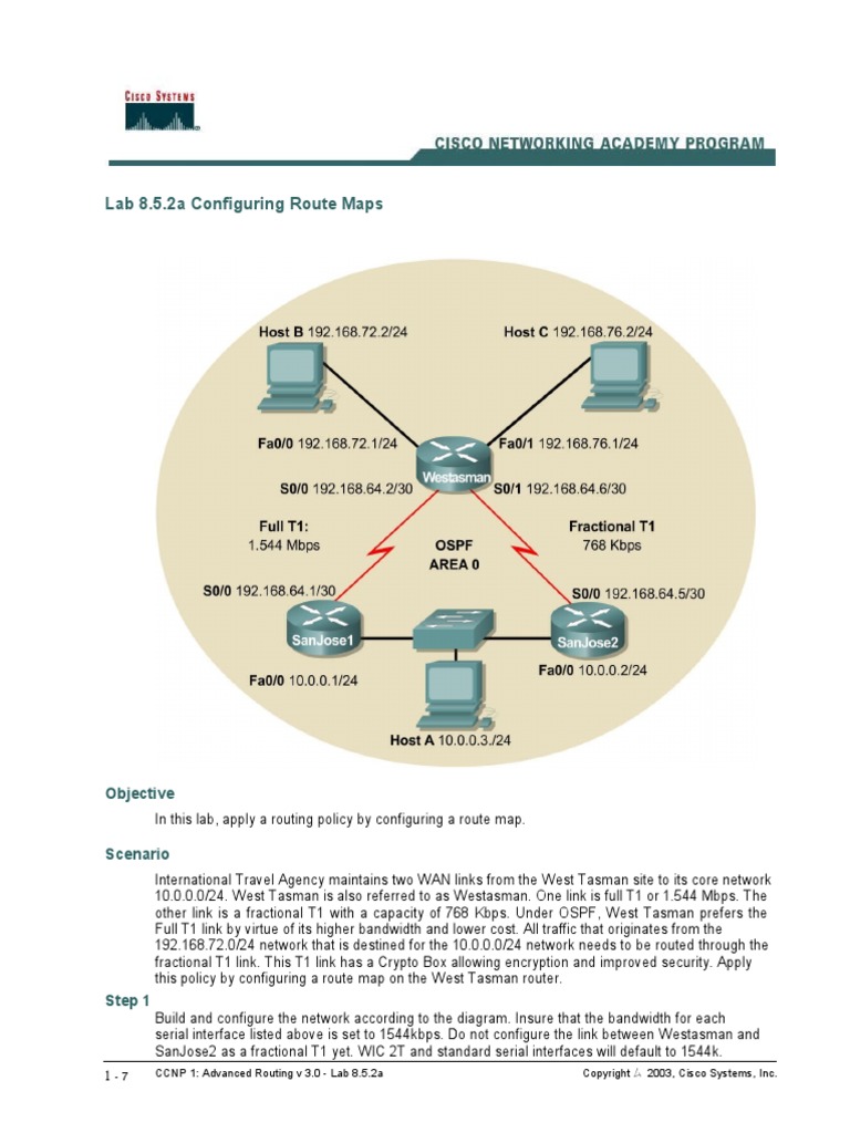 cisco-ccnp-route-route-maps