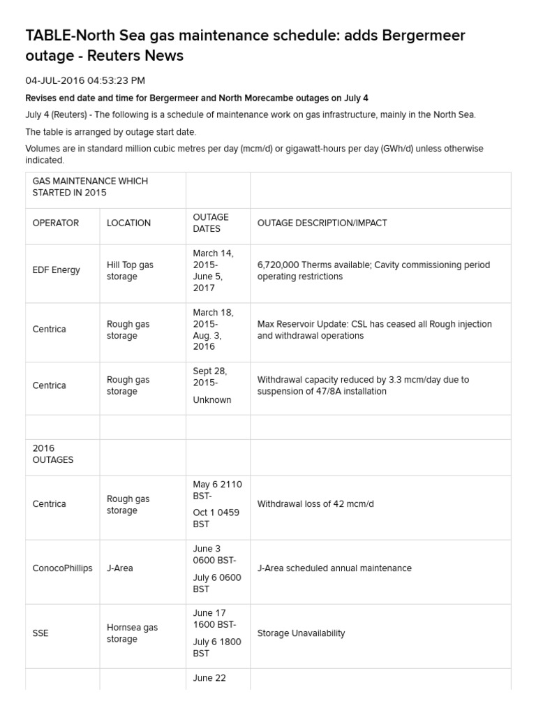 Gassco Outages and Maintenance Schedule | PDF | Gases | Physical Universe