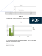 Graficas Encuestaanb