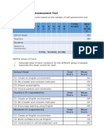 Analysis of Self-Assessment Tool