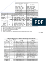 No. of Starting Completion Teaching Schedule (M Athematics) 12th (ABCD)