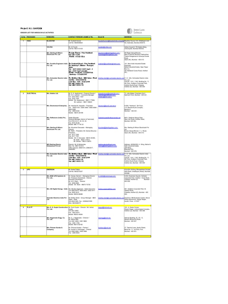 Vendor Directory M E Final Pdf