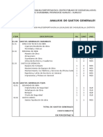 4.5. Desagregado de Gastos Generales