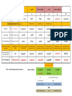 Exercício Gestão Financeira 7abr2016