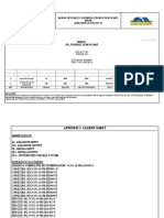 Instrument Index SO Production Plant: Addar Speciality Chemical Production Plant, Jubail (Greenfield Project)