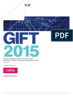 Brand Finance GIFT Report 2015