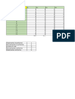 Resultados