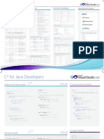 CSharp for Java Developers - Cheat Sheet