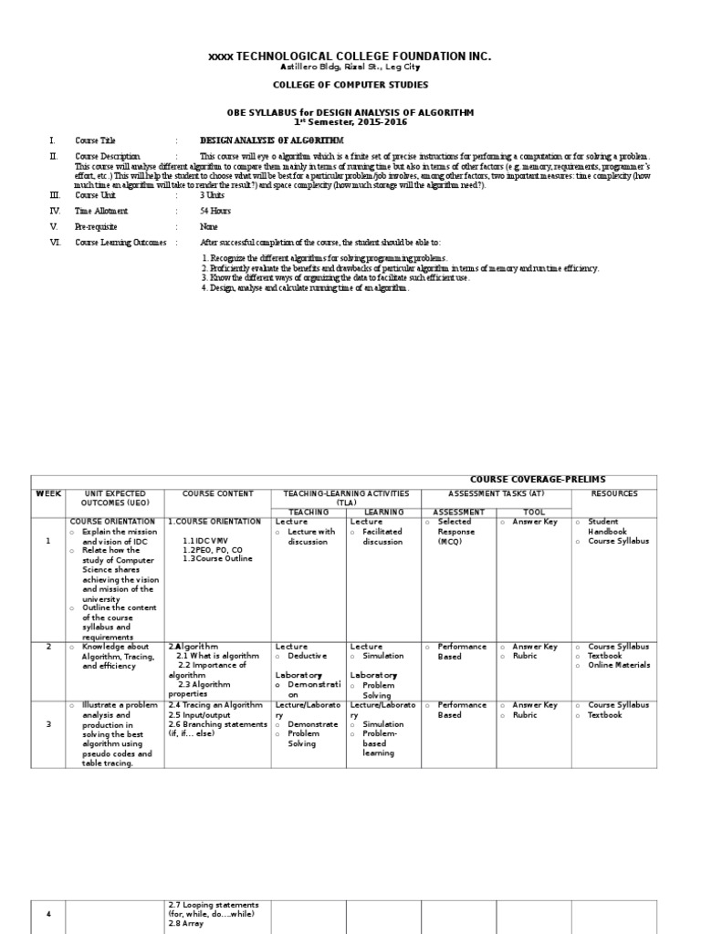 Syllabus for design analysis of algorithm algorithms time complexity