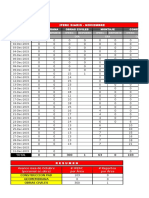 Estadisticas de Seguridad Ajani Atunsa Dic 2015 - Ene 2016