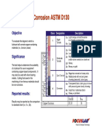 coppercorrosion.pdf