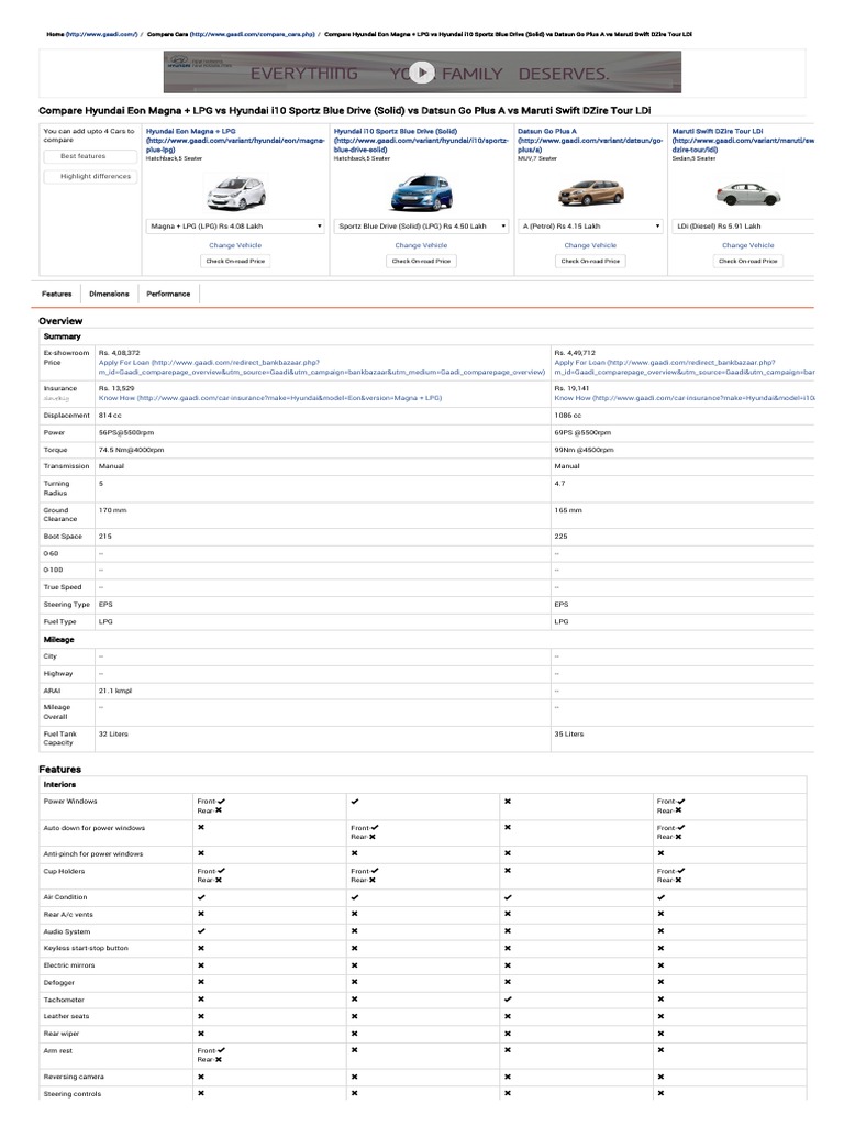 Comparison Cars | PDF | Automobile Layouts | Land Vehicles