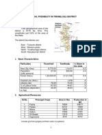 Tirunelveli IPO (1)