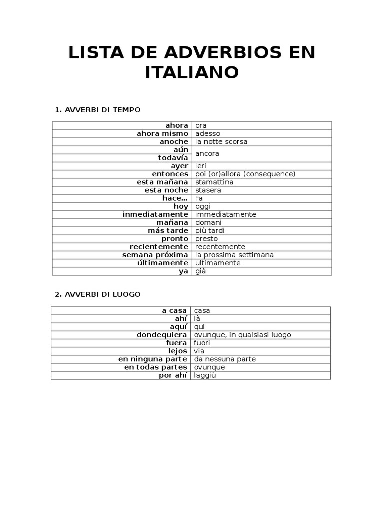 Lista de Adverbios en Italiano Adverbio Semántica léxica