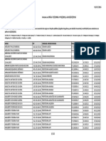 Lista de Contas Julgadas Irregulares