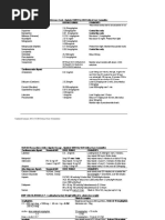 Vasoactives Reference Card