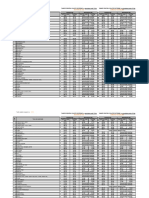 Tarife Colete Internationale - 2014.pdf