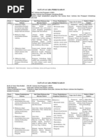 Download Antenna Dan Propagasi by evhyajah SN31755105 doc pdf