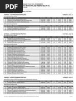 Resultado Oficial Final Classificatorio