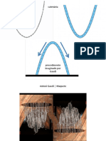 Teoria Da Arquitetura - C Gaudi