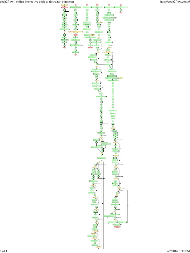Code 2 Flow | PDF