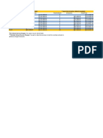 Pythagurus - Pricing Sheet