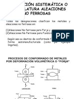 Designacion de Aleaciones NF