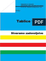 crolimtablice.pdf