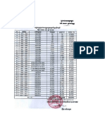 Standard Operating Procedure Template