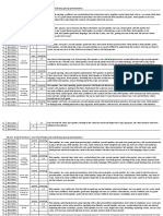 EL217 3 2015 Score For Mind Map Reciprocity