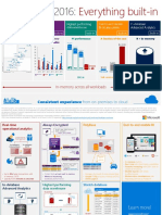 SQL Server 2016 Everything Built-In Datasheet